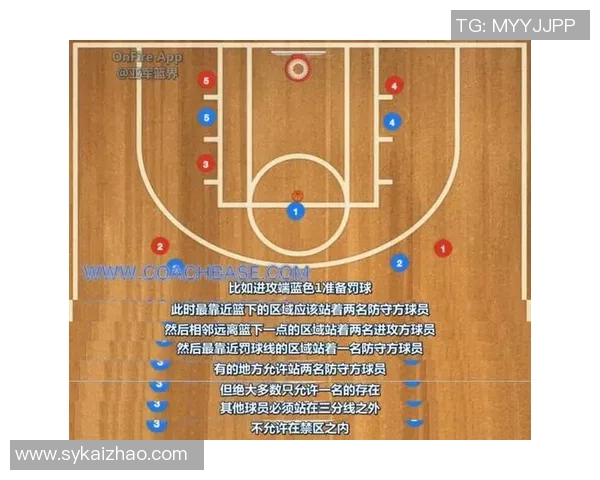 成都篮球队的整体压制分析与战术解读探讨