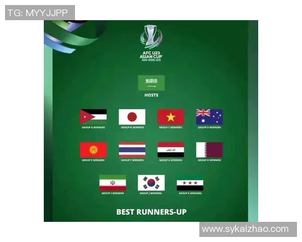 亚洲杯历史发展脉络与各国球队表现分析探讨
